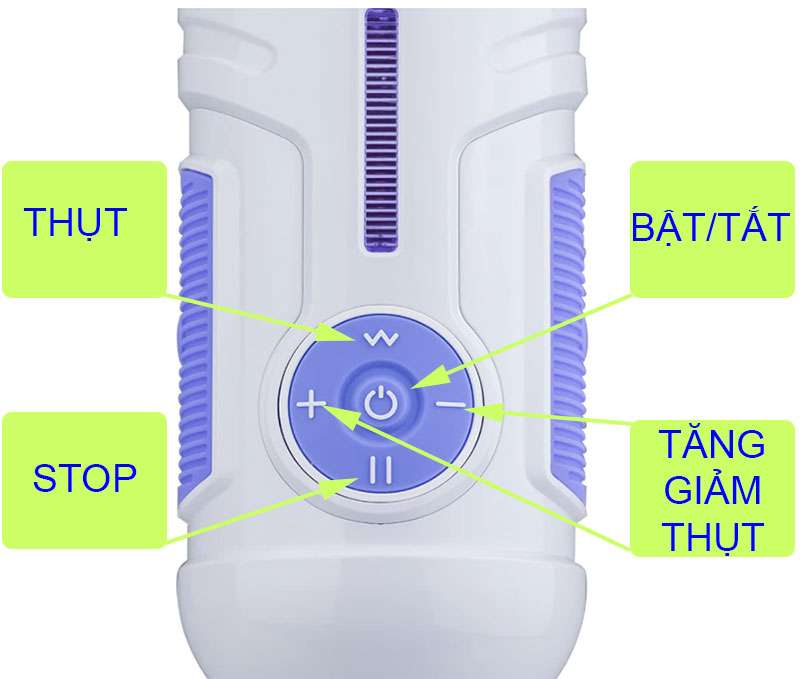 Nút điều khiển âm đạo giả Zini